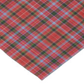 Aberdeen District Tartan テーブルクロス (アングル)