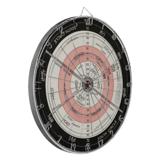 Abizaidの平面、静止した地球の投げ矢板 ダーツボード (正面左)