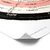 Abizaid "フラット表面、静止地球"小 ポスター (角)