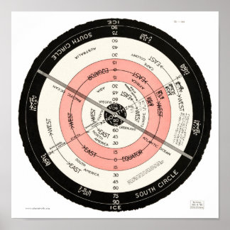 Abizaid "フラット表面、静止地球"小 ポスター