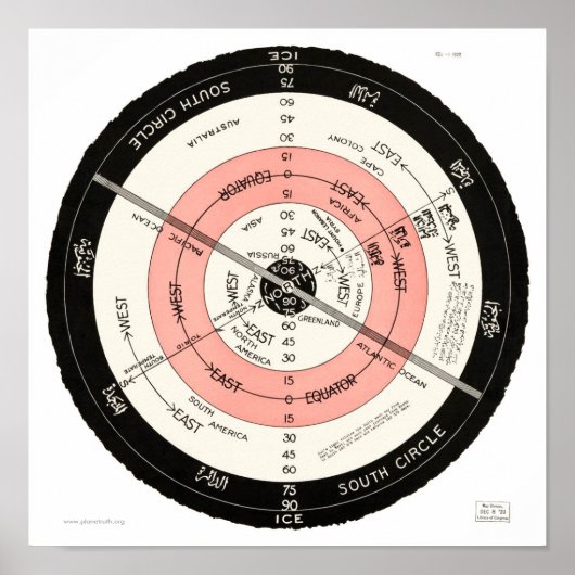 Abizaid "フラット表面、静止地球"小 ポスター (正面)
