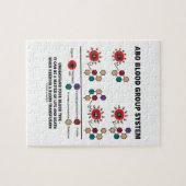 ABO式血液型分類法は血液型を理解します ジグソーパズル (横)