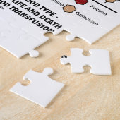 ABO式血液型分類法は血液型を理解します ジグソーパズル (側面)