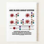 ABO血液型系が血液型を理解する プランナー手帳 (裏面)