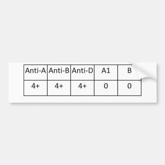 ABPOS バンパーステッカー (正面)