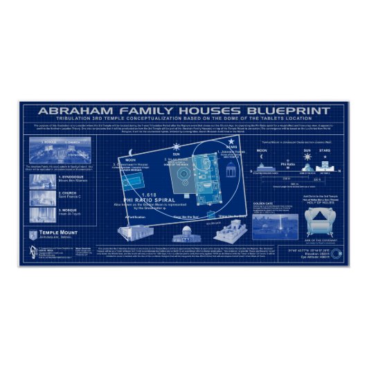 Abraham Houses Blueprint ポスター (正面)