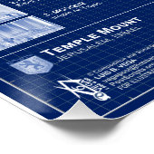 Abraham Houses Blueprint ポスター (コーナー)