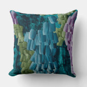 Abstract Brush Strokes in Blue, Green, and Purple クッション (正面)