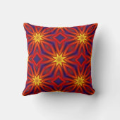 Abstract Colorful Pattern クッション (裏面)