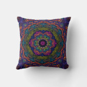 Abstract Colour Combination Throw Pillow クッション (裏面)