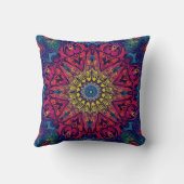 Abstract Colour Combination Throw Pillow クッション (裏面)