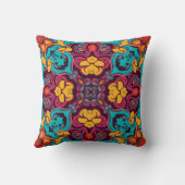 Abstract Colour Combination Throw Pillow クッション (裏面)