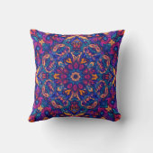 Abstract Colour Combination Throw Pillow クッション (裏面)
