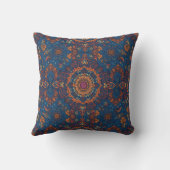 Abstract Colour Combination Throw Pillow クッション (裏面)