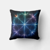 Abstract Geometric Glow Throw Pillow クッション (裏面)