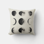 Abstract Moon Phases Wall Art Poster | Minimal Cel クッション (正面)