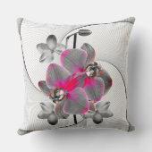 Abstract Orchid Flower Art Print クッション (裏面)