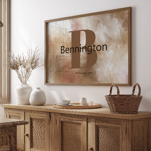 Abstract Painting Custom Last Name Decor Prints ポスター