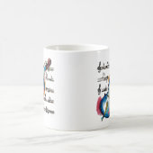 Abstract Violin Coffee Mug コーヒーマグカップ (中央)