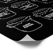 Abyは私のジャム自閉症の意識行動アナリスト ポスター (角)