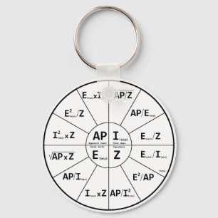 ACのための法律オームの キーホルダー
