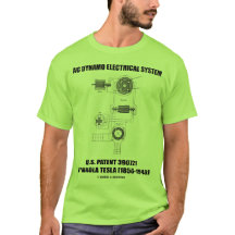 ACダイナモの電気システム