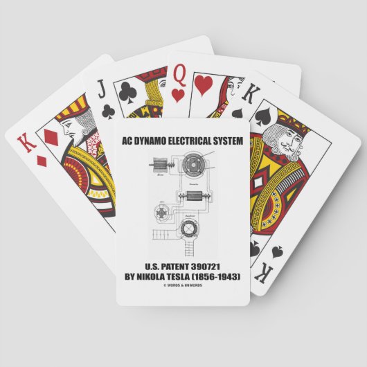 ACダイナモ電気システム米国特許Nikola Tesla トランプ (裏面)
