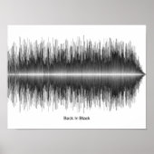 AC/DC – 黒いサウンドウェーブポスターに戻る ポスター (正面)