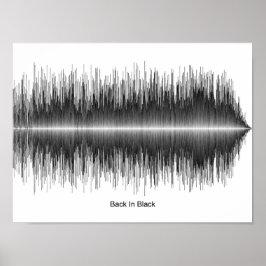 AC/DC – 黒いサウンドウェーブポスターに戻る ポスター