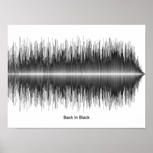AC/DC – 黒いサウンドウェーブポスターに戻る ポスター (正面)