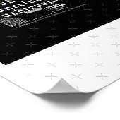 Achiveステッカーを考える ポスター (角)