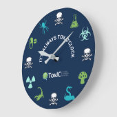 ACMT/ToxIC Tox Clock - Dark Blue Design 2 ラージ壁時計 (傾斜)