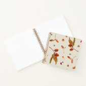 Acorn ノートブック (内部)