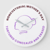 Acrylic Clock Noncustodial Mother's Day ラージ壁時計 (正面)