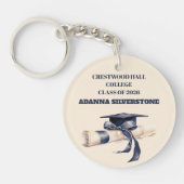 Acrylic Keychain-Editable Grad Keepsake Gift キーホルダー (正面)