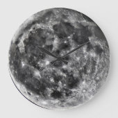 Acrylic Wall Clock ラージ壁時計 (正面)