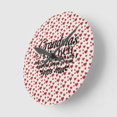 Acrylic wall clock  - Grandma's kitchen ラウンド壁時計 (傾斜)