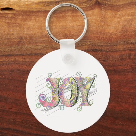 Acts 2:28 Keychain キーホルダー (裏面)