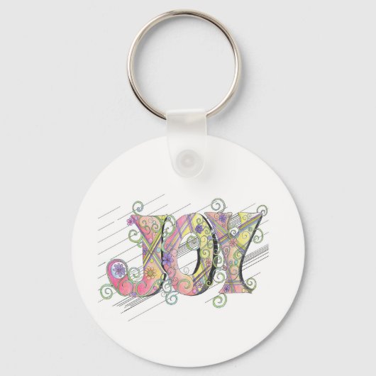 Acts 2:28 Keychain キーホルダー (裏面)