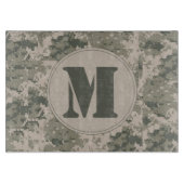 ACU迷彩柄カモフラージモノグラムガラス切断板 カッティングボード (正面)