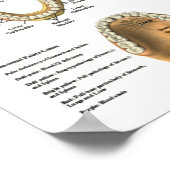 Acupuncture Dental Teeth Meridians ポスター (角)