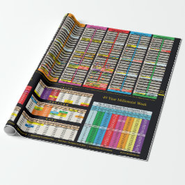 Adam Wrapping以降の紙 ラッピングペーパー