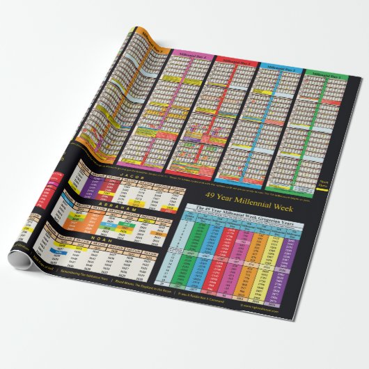 Adam Wrapping以降の紙 ラッピングペーパー (アンロールド)