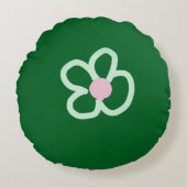 add iogo text websiteThrow Pillow ラウンドクッション (正面)