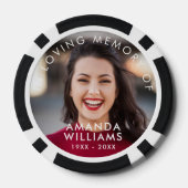 Add Photo Memorial  ポーカーチップ (裏面)