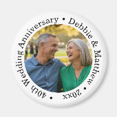 Add Your Own Couple Photo 40th Wedding Anniversary マグネット (正面)