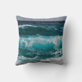 Add Your Own Photo Personalized クッション (裏面)