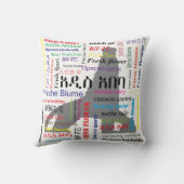 Addis Ababa クッション (裏面)