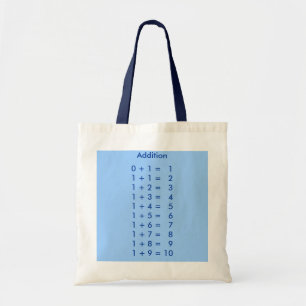 Additonのトート トートバッグ