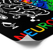 ADHD自閉症意識を抱くニューロダイバーシティシャツ ポスター (角)